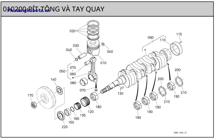 Pit tông và tay quay